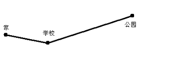 blob.png