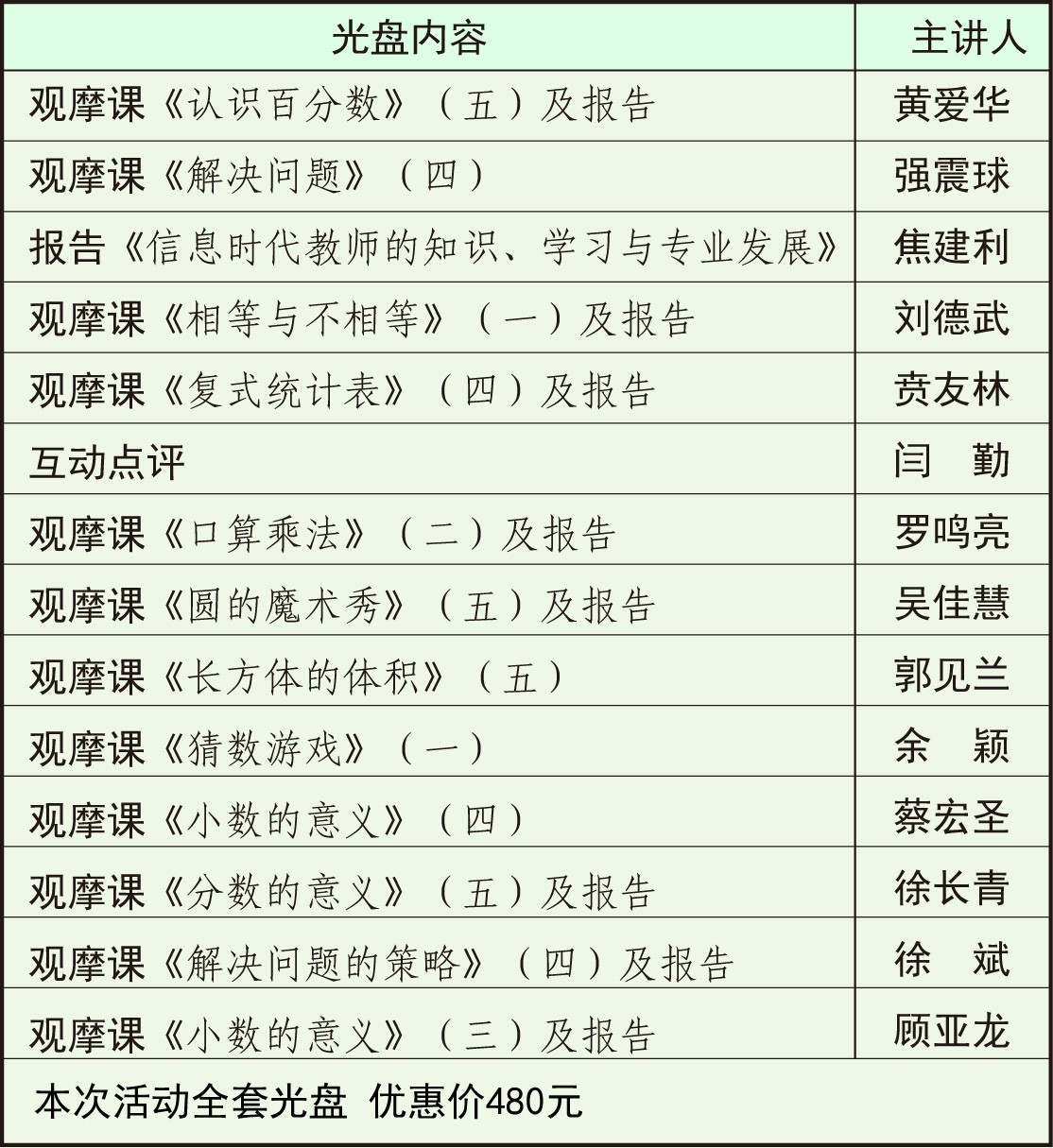 28ڔ(sh)W(xu)P(pn)D.jpg