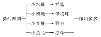 DƬ1.png